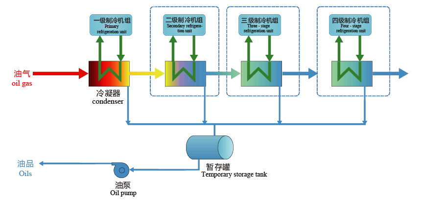 廢氣治理-06-01.jpg