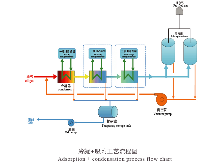 廢氣治理-07-01.jpg