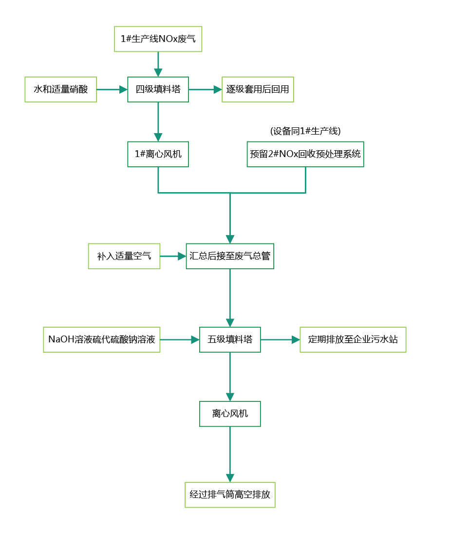1562722247612269.png